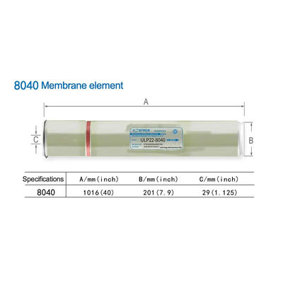 Waterzuivering Industrieel Vontron 4040 8040 Omgekeerde osmose Membranen