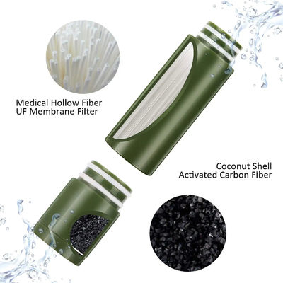 Buitenwaterreiniger Noodsituatie Levensonderhoud Waterfiltertool
