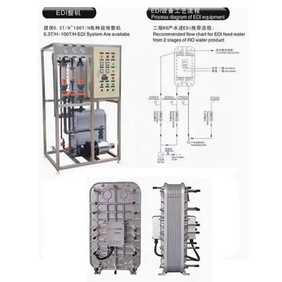 1.5-2.5m3/h EDI-stacks LX-HD-200 voor de farmaceutische industrie