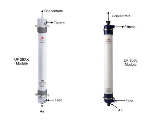 Originele DOW UF Membranen SFP-2860 / SFD-2860 met hoge filtragenauigheid