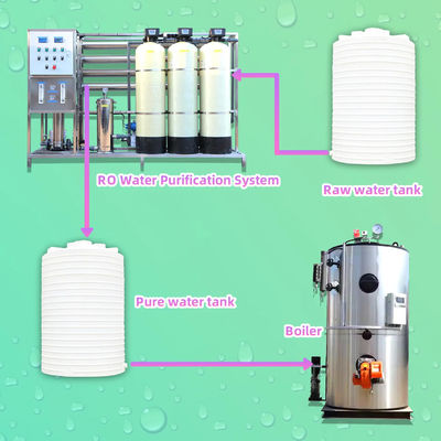 2TPH 3xFRP-tanks Omgekeerde osmose waterinstallatie voor voedsel- en drankenfabriek