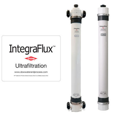 DowTM IntegraTecTM XP 51 IG - 0,03μm PVDF UF Membraan 51m2 Area NSF gecertificeerd