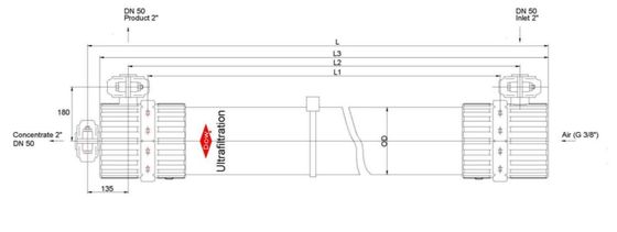 DOWTM UF SFP-2880 PVDF UF-module voor industriële proceswater